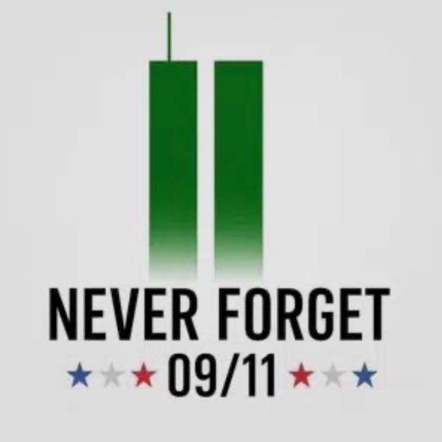 Never Forget Logo